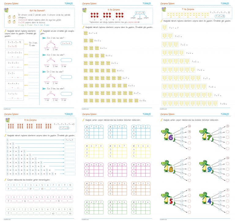 3. Sınıf Çarpım Tablosu 3. Sınıf Çarpım Tablosu