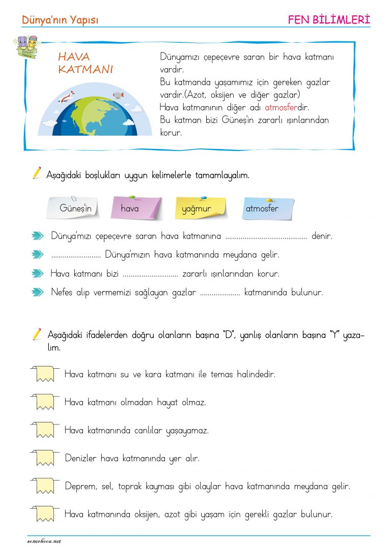 atmosferin katmanları etkinliği