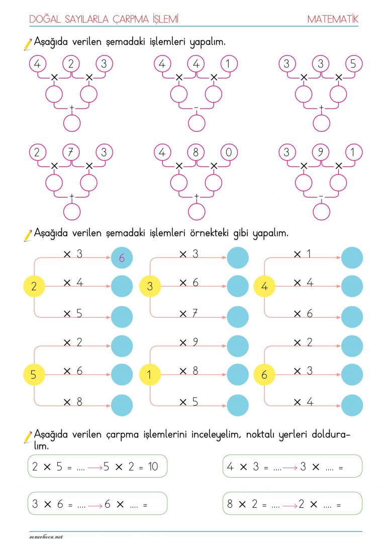 2-s-n-f-arpma-lemi-etkinlikleri-al-t-rmalar-ve-al-ma-ka-d-pdf
