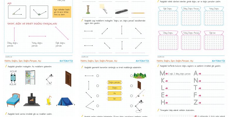 3. Sınıf Geometride Temel Kavramlar
