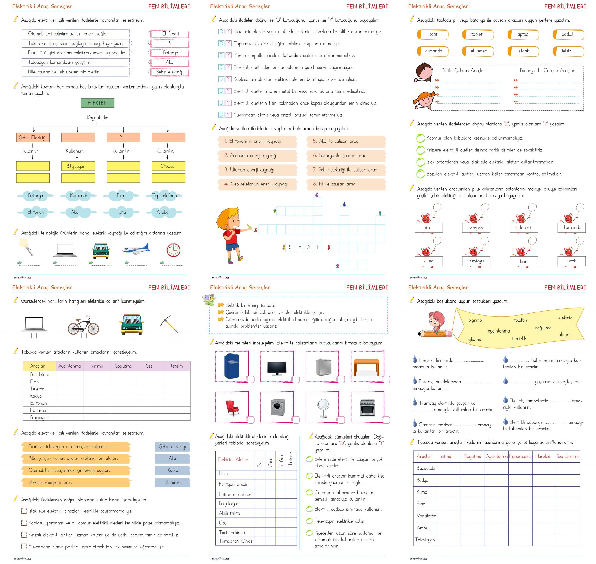 3. sınıf elektrikli araç gereçler etkinlikleri ve çalışma sayfaları pdf