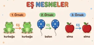 Eş Nesneler Etkinlikleri ve Çalışma Kağıtları