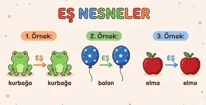 Eş Nesneler Etkinlikleri ve Çalışma Kağıtları